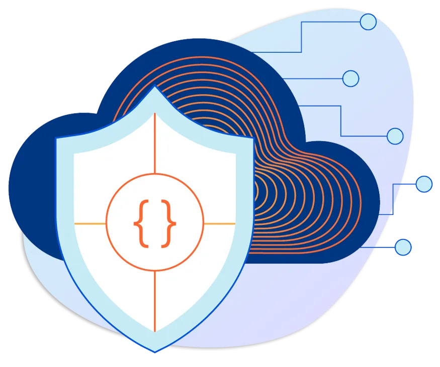 DNS Api Gateway